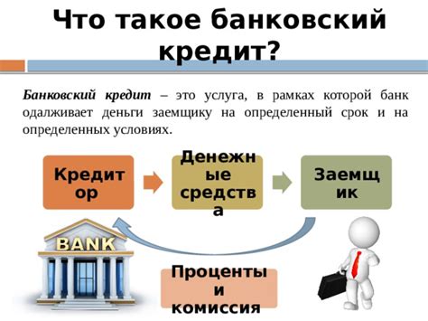 банковский кредит для работы на форекс